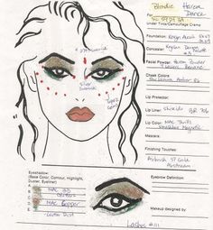 Cosplay Crafting, Makeup Chart, Different Makeup Looks, Prom 2014, Table Vanity, Makeup Table Vanity