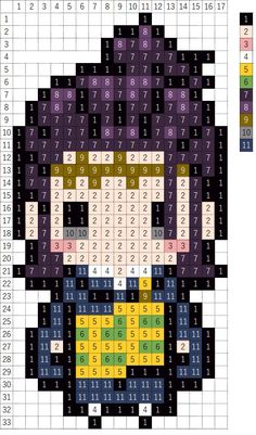 a cross stitch pattern with an image of a woman's face and numbers on it