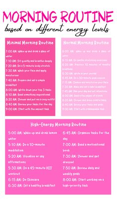 A well-structured morning routine sets the tone for your entire day. By starting your day with intention, you boost productivity, reduce stress, and enhance your overall well-being. Establishing a routine can help you stay organized, achieve your goals, and create a positive mindset. Invest in your mornings to transform your days and cultivate lasting success! 🌟📅 Different Energy Levels: Low, Normal and High 5am Morning Routine Schedule, Different Energy, 30 Minute Yoga, Home Routine, Night Routines, Daily Routine Schedule, Morning Routine Productive, Self Care Worksheets, Daily Routine Planner