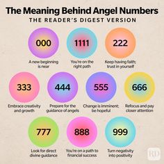 the meaning behind angel numbers and how to use them in your church infographical