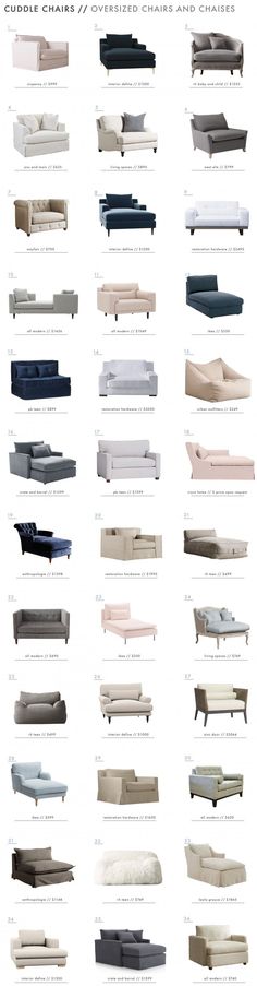 the different types of couches are shown in this diagram, and each one is labeled with