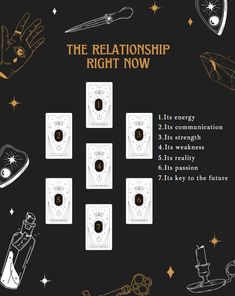 an advertisement for the release of the new book, therelationship right now