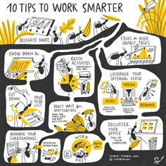 an illustrated map shows how to work smarter