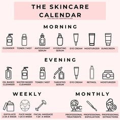 28 Year Old Skin Care Routine, Weekly Self Care Beauty Routine, Makeup Skin Prep Order, Right Way To Do Skin Care, Skin Pictures Aesthetic, Best Skincare Routine 20s, Skin Care Routine Essentials, Night Time Skin Care Routine For Sensitive Skin, Skin Care Do And Donts