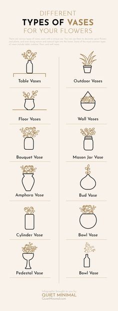 the different types of vases for flowers