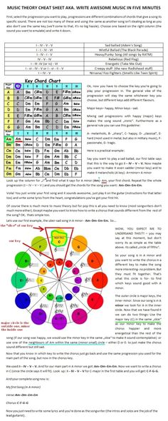 the color wheel is shown with different colors