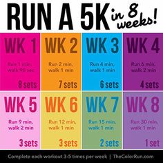 a poster with the words run a 5k in 8 weeks and numbers on it