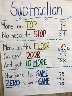 a sign that says subtraction on it