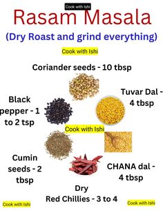 the ingredients for rasam masala are shown in red, white and blue colors