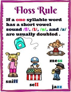 a poster with words that say floss rules