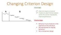 the diagram shows how to draw an upward line in order to make it easier for people to see what is going on