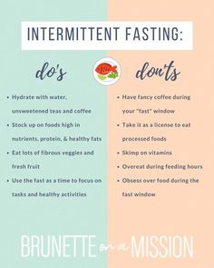 Intermittent Fasting Rules, Fasting For Beginners, Healthy Activities