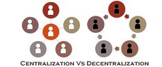 the words centralization vs decentization are shown in red and orange circles with arrows pointing up