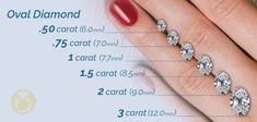 a woman's wedding ring size guide with diamonds on her finger and the measurements for each diamond