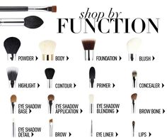 Types Of Makeup Brushes, Eyeshadow Basics, Drag Make-up, Body Foundation, Make Up Inspiration, Types Of Makeup, Eye Concealer