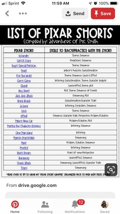the list of pixar shorts is displayed in this screenshoter's phone screen