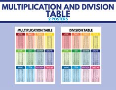 two tables with the same numbers on each table, and one number in different colors