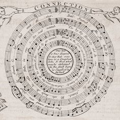 an old book with music notes in the middle and two angels on each side, surrounded by musical notations