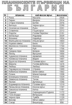 the russian language and numbers are shown in this document, which contains several different languages