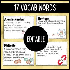 a poster with the words and symbols for different types of chemicals, including an image of