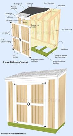 Shed plans Lean To Shed Ideas, Shed Attached To House, Small Shed Plans, Lean To Shed Plans, Backyard Storage Sheds, Build A Shed, Lean To Shed, Outside Storage