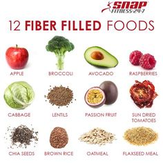 an image of fiber filled foods