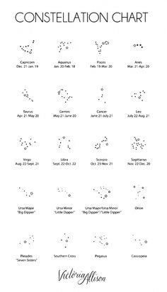 the constellation chart is shown in black and white