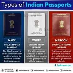 Ias Books, Indian Passport, Upsc Study, Indian Law, Basic Geography, Ias Officer, School Of Philosophy, Philosophy Theories, Upsc Notes