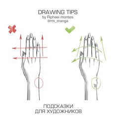 drawing tips by michael moness and ann - mangel, from the book how to draw hands