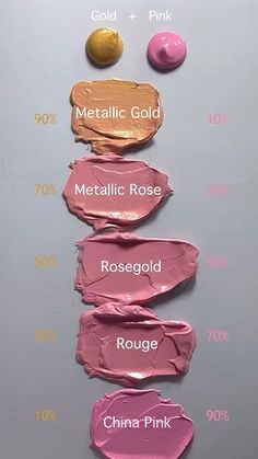 the different shades of lipstick are labeled in pink, gold, and metallic foils