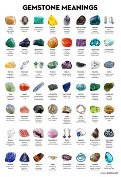 Crystal Journal, Crystal Combinations, Creative Ideas To Make, Crystals For Healing, Crystal Guide, Spiritual Crystals, Gemstone Meanings, Crystal Healing Stones