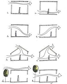 an image of various stages of drawing with trees and people on the bridge overpasss