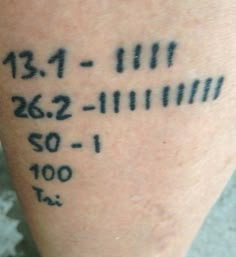 a close up of a person's arm with numbers on it and the date