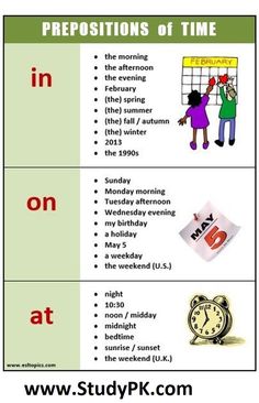 a poster with words and pictures on it that say, prepositions of time