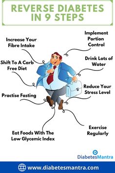 reverse diabetes | motivation | Health tips | 9 steps to reverse diabetes|  reverse diabetes naturally | reverse diabetes diet | reverse diabetes diet plan | reverse diabetes type 2 | reverse diabetes green smoothies recipe | how to reverse diabetes | reverse diabetes naturally | foods that reverse diabetes | reverse diabetes diet | reverse diabetes exercise | reverse diabetes plant-based diet Carb Counter Chart, A1c Chart, Sugar Level Chart, Healthy Liver Diet, Foods For Diabetics, Blood Sugar Level Chart, A1c Levels, Prediabetic Diet, Liver Diet