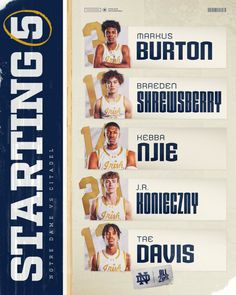 the golden state basketball team's official roster poster