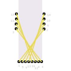 an image of a yellow string with numbers on it