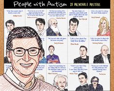 "Famous People With Autism,15 Printable Posters, Autism Awareness Day, Motivational Quotes, Classroom Decor, Bulletin Board. (Classic Style) ★WHAT'S INCLUDED★ JPG files : high-resolution JPG files (300 DPI) Each poster comes in 6 different Ratios: 1) 8.5:11 RATIO 8.5\"x11\" - US letter size 2) 3:4 RATIO 6\"x8\" - 15x20 cm. 9\"x12\" - 22x30 cm. 12\"x16\" - 30x40 cm. 3) 4:5 RATIO 4\"x5\" - 10x12 cm. 8\"x10\" - 20x25 cm. 12\"x15\" - 30x38 cm. 4) 5:7 RATIO 5\"x7\" 5) 11:14 RATIO 6) 1:1.41 RATIO ISO- Famous People Bulletin Board, Quotes Classroom, Classroom Motivational Posters, Classroom Motivation, Printable Posters, Motivational Posters, Posters Printable, Bulletin Boards, Bulletin Board