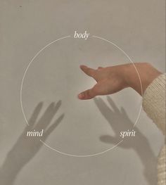 two hands pointing towards each other with the words body, mind, and spirit written across them