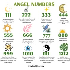 an info sheet with numbers and symbols for angel numbers