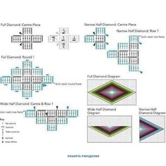 the diagram shows different types of diamond shapes