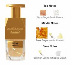 Baddie Hygiene, Gourmand Scents, Perfume Shelf, Makeup Nails Art, French Perfume