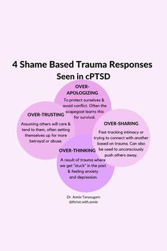 Healing From Traumatic Relationships, Doctor Of Psychology, Mental Health Counseling, Therapy Counseling, Counseling Resources