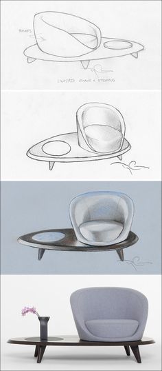 three different views of the same object