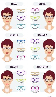 Its quiet difficult to find out right shape of sunglasses... Isn't it?? Making the task easy for you. Here the list attached to find the coolest sunglasses for you. #followbeautifulyou #cool #tips Choose Glasses Face Shapes, Glasses Shapes, Red Dress Design, Oblong Face, Sunglasses For Your Face Shape, Glasses For Round Faces, Oblong Face Shape, Glasses For Face Shape, Round Face Sunglasses