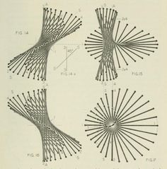 four different types of lines are shown in this diagram, and each is drawn by hand