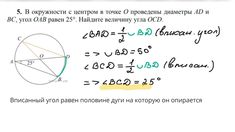 a whiteboard with writing on it and an image of a circle in the center