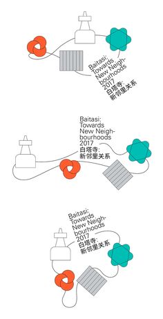 the diagram shows different types of boats in various directions