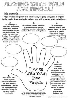 a hand with five fingers that says praying with your five fingers