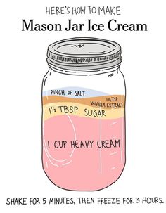 mason jar ice cream recipe with instructions to make it